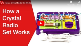 How a Crystal Radio Set Works